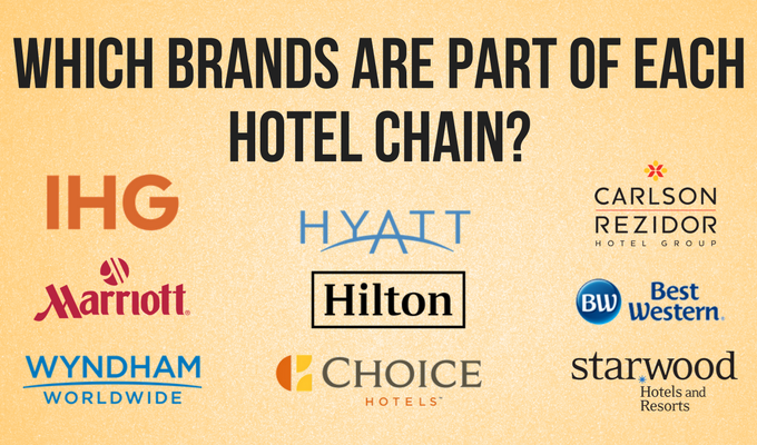 Which Brands Are Part Of Each Hotel Chain