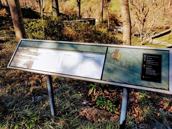 Informational boards at Falls Park On The Reedy