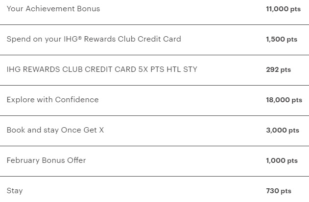 Hotel Hacking IHG Accelerate Promotion Points