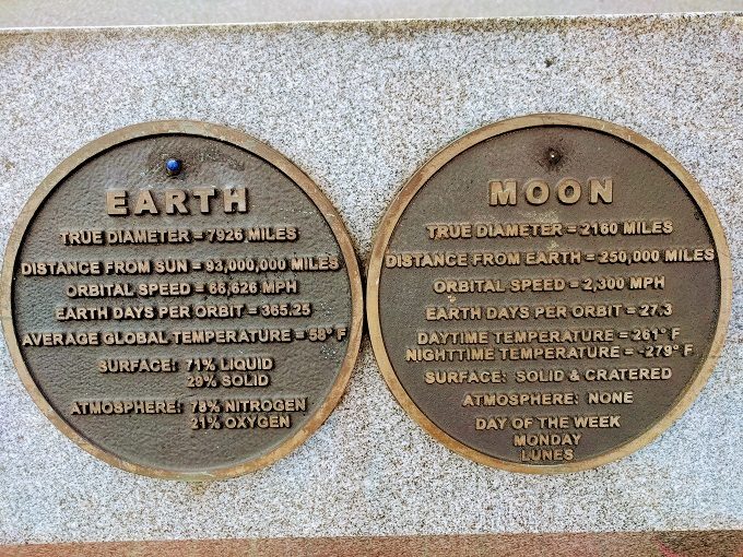 Gainesville Solar System walking tour 10 - Earth and Moon's statistics