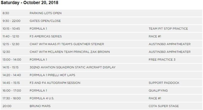 2018 US Grand Prix Schedule - Saturday