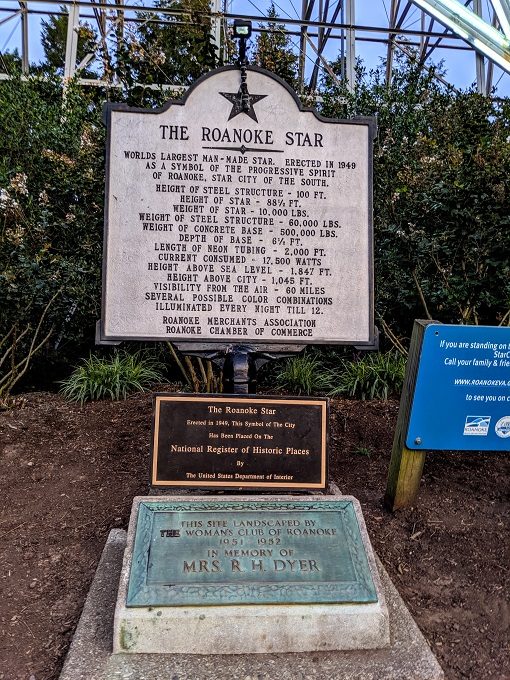 Information about the Mill Mountain Star