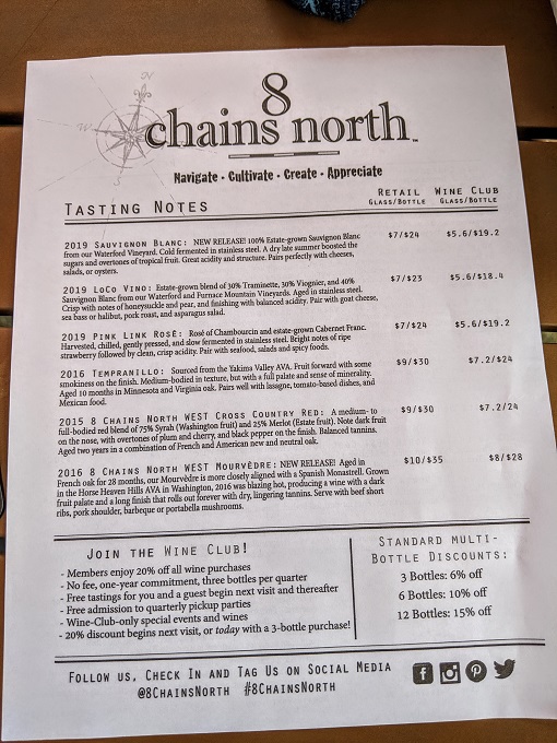 8 Chains North Winery - Wine tasting list