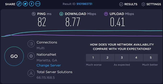 Hyatt Place Tucson-Central internet speed test