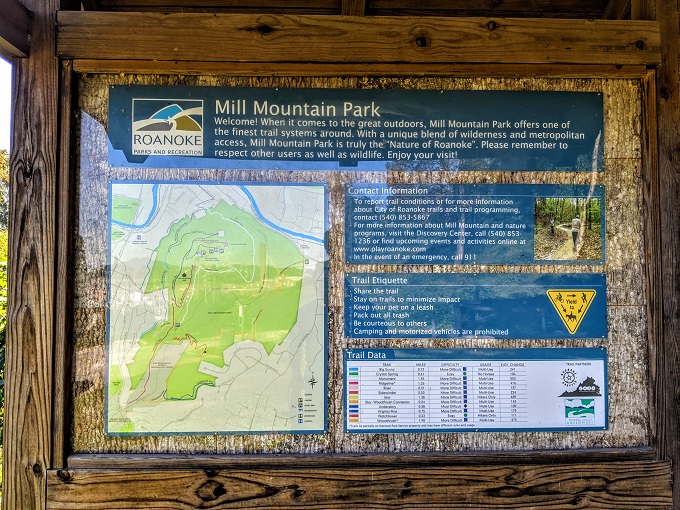 Mill Mountain trail information