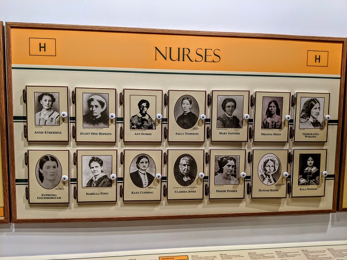 National Museum of Civil War Medicine - Nurses in the Civil War exhibit