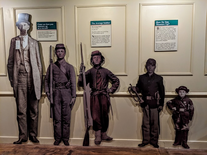 National Museum of Civil War Medicine - Tallest & shortest soldiers