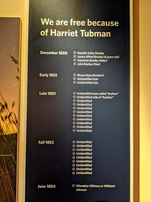 Harriet Tubman Underground Railroad National Historical Park - People saved by Tubman 1