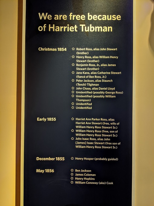 Harriet Tubman Underground Railroad National Historical Park - People saved by Tubman 2