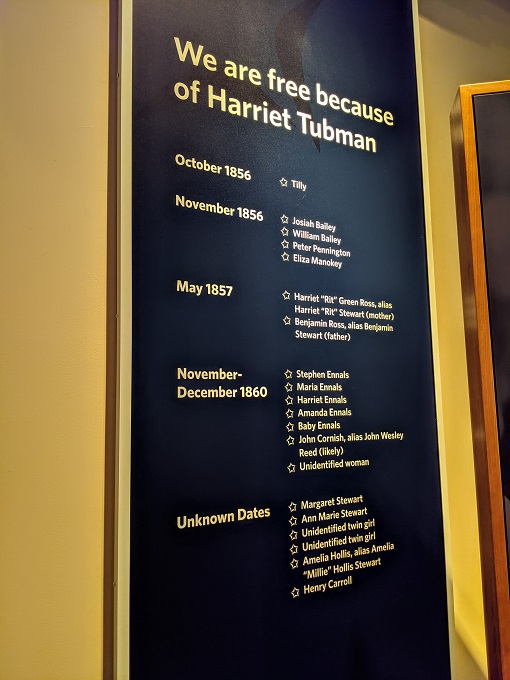 Harriet Tubman Underground Railroad National Historical Park - People saved by Tubman 3
