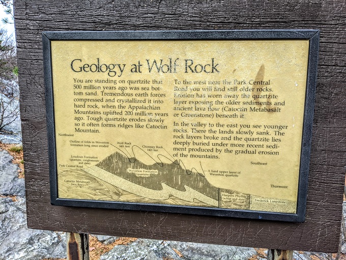 Wolf Rock information board