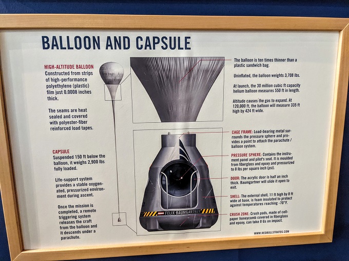 Anderson Abruzzo Albuquerque International Balloon Museum - Felix Baumgartner's balloon & capsule
