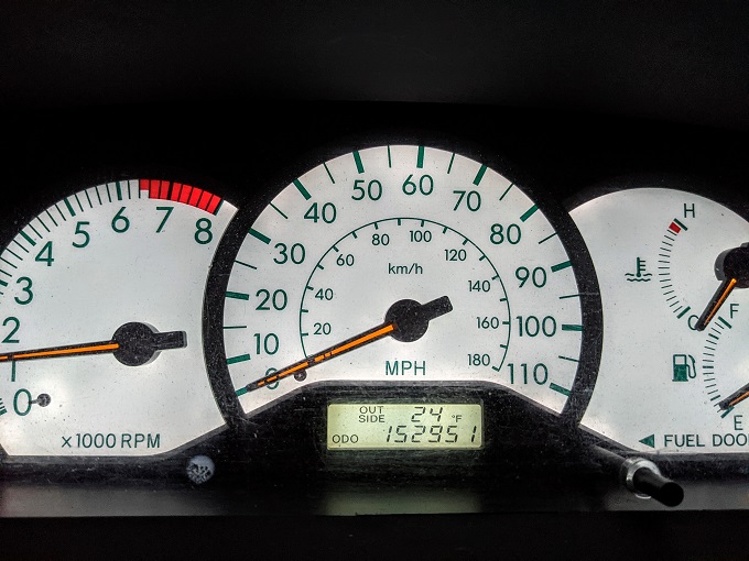 Odometer reading at the end of February 2021