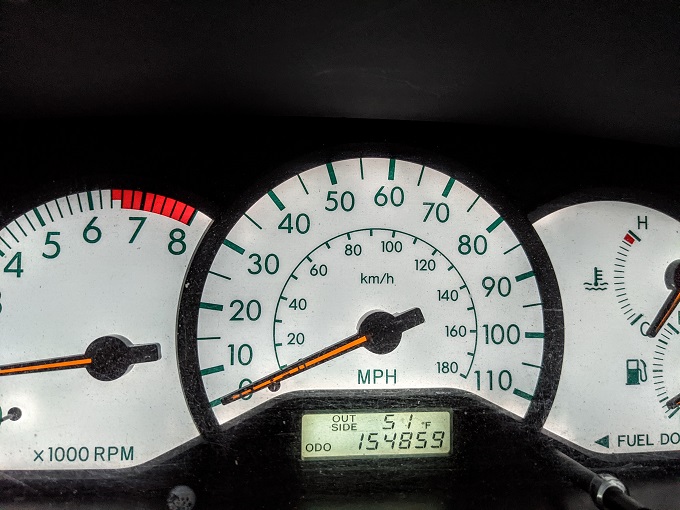 Odometer reading March 2021