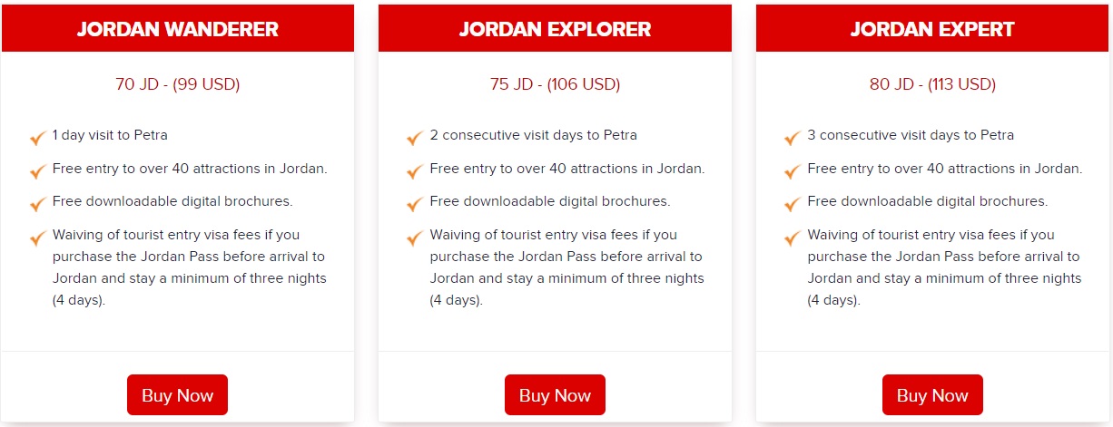 Jordan Pass pricing