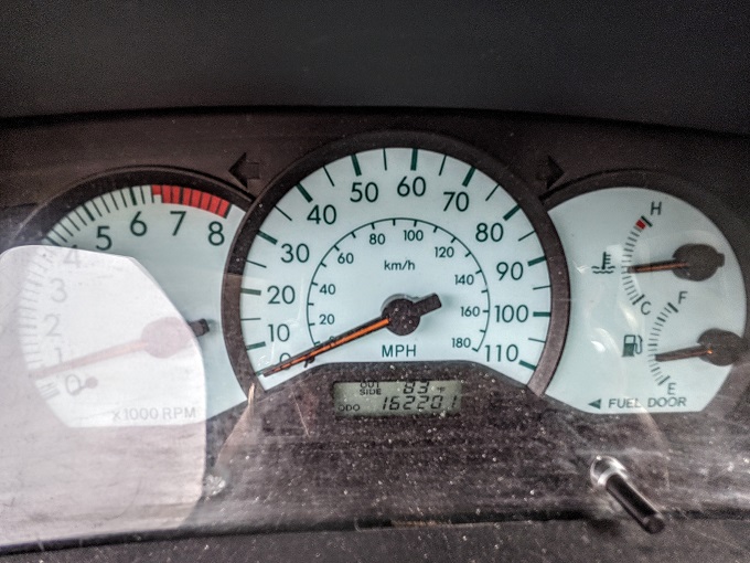 Odometer reading at the end of August 2021