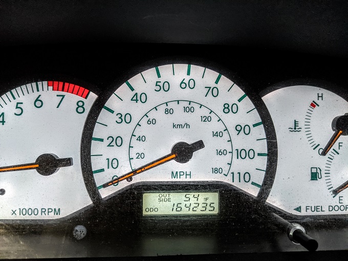 Odometer reading at the end of September 2021