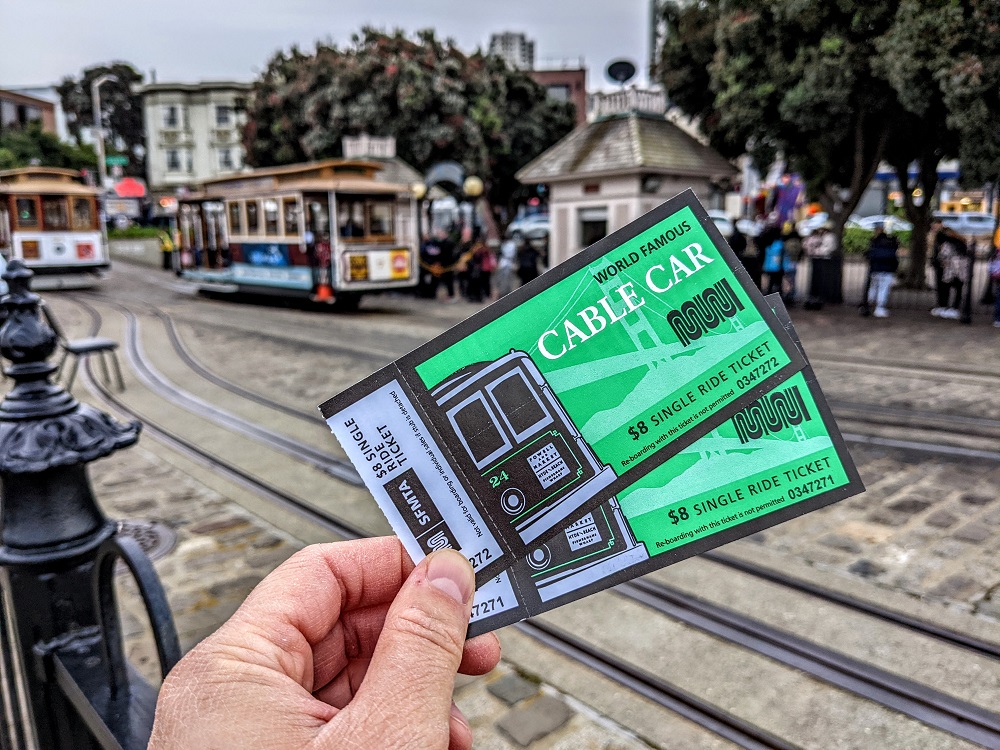 Cable car tickets