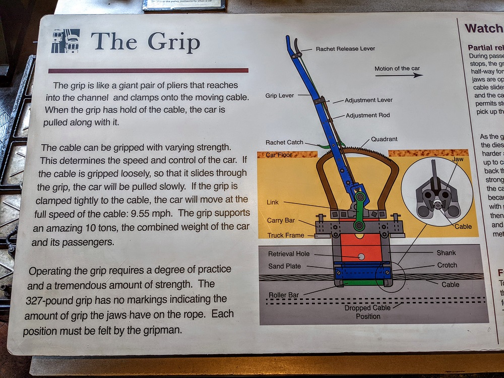 How the grip works on a cable car 1