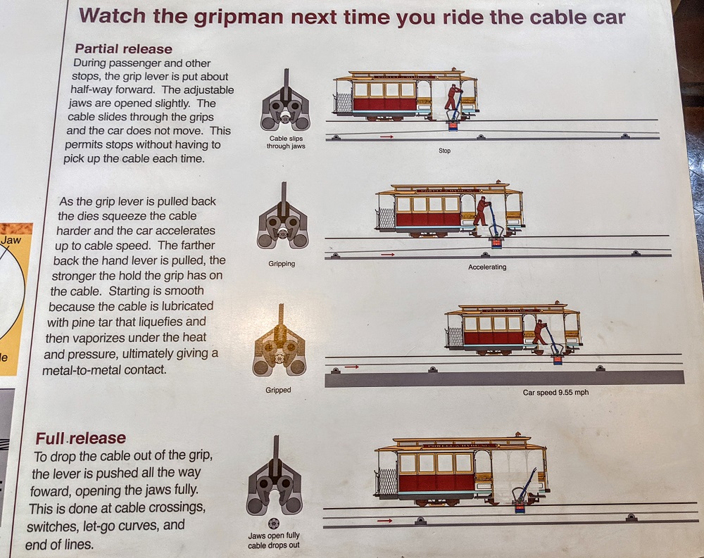 How the grip works on a cable car 2