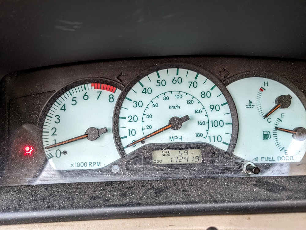 Odometer reading end of February 2022