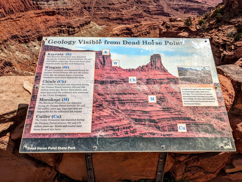 Formations that can be seen at Dead Horse Point State Park