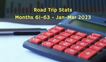 Road Trip Stats Months 61-63 January-March 2023