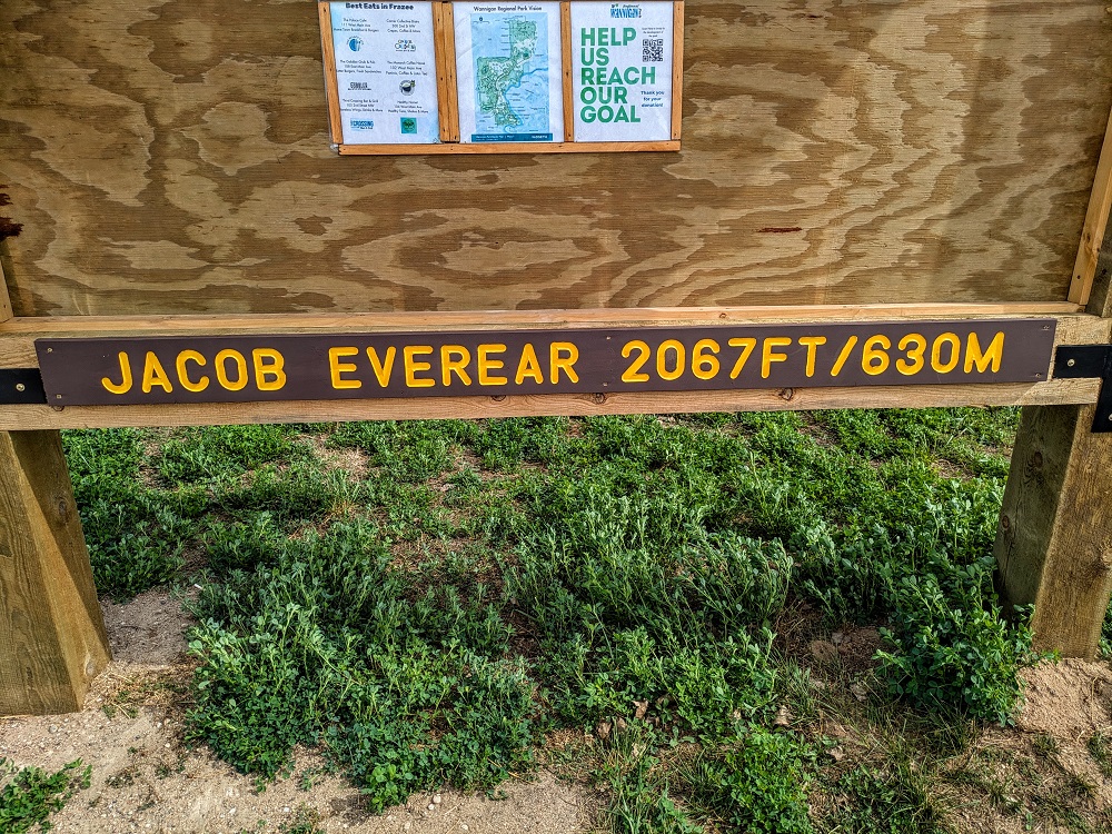 Distance to Jacob Everear