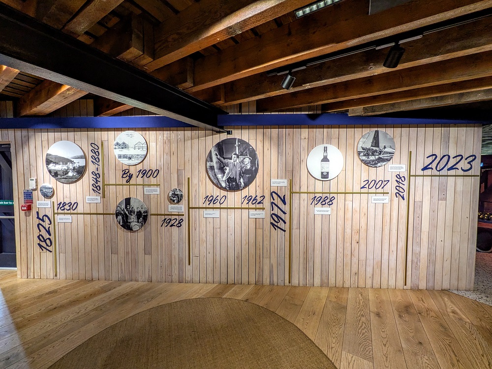 Timeline of Talisker's history